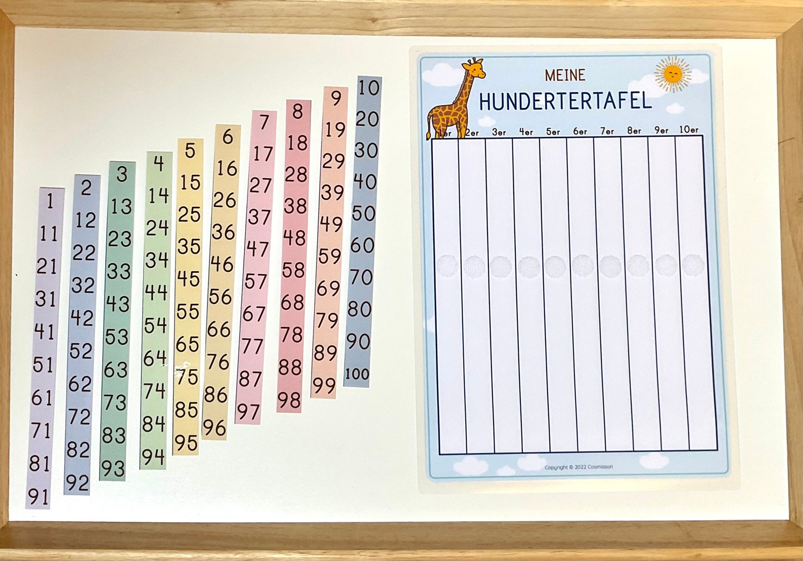 Hundrend Math Hundred Board PDF Hundred Board Puzzle Poster Puzzle Download and Print ...