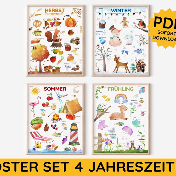 Poster Set 4 Jahreszeiten Montessori Lernposter Kinderzimmer Infografik Download JPG zum Ausdrucken Kita Deko Geschenk Aquarell Deutsch