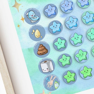 5 Stück Töpfchentraining Aufkleber + 210 Bonus Aufkleber - Farbwechsel Pipi Aufkleber Für Kinder