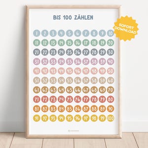 ZAHLEN BIS 100 minimalistisches Poster pädagogisch Boho Montessori Lernposter druckbar Spielzimmer Kind Schulkind Kita Kinderzimmer Zählen
