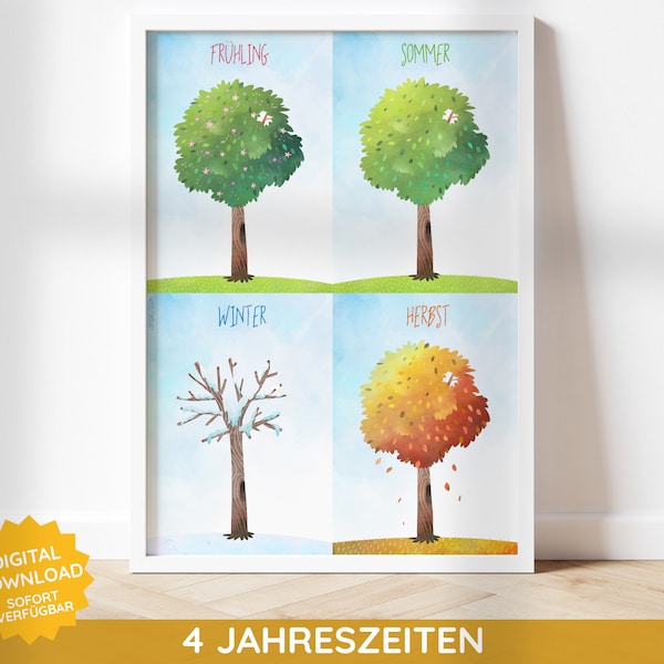 Baum im Jahreszeitenverlauf Jahreszeiten Wandbild Montessori Wandkunst Kinderzimmer Deko JPG Herunterladen und Ausdrucken deutsch Kind Baby