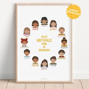 Gefühle Emotionen Poster Montessori Wandkunst Spielzimmer Emotionale Intelligenz Kind Kinderzimmer Wandbild Wanddeko Infografik Infogramm
