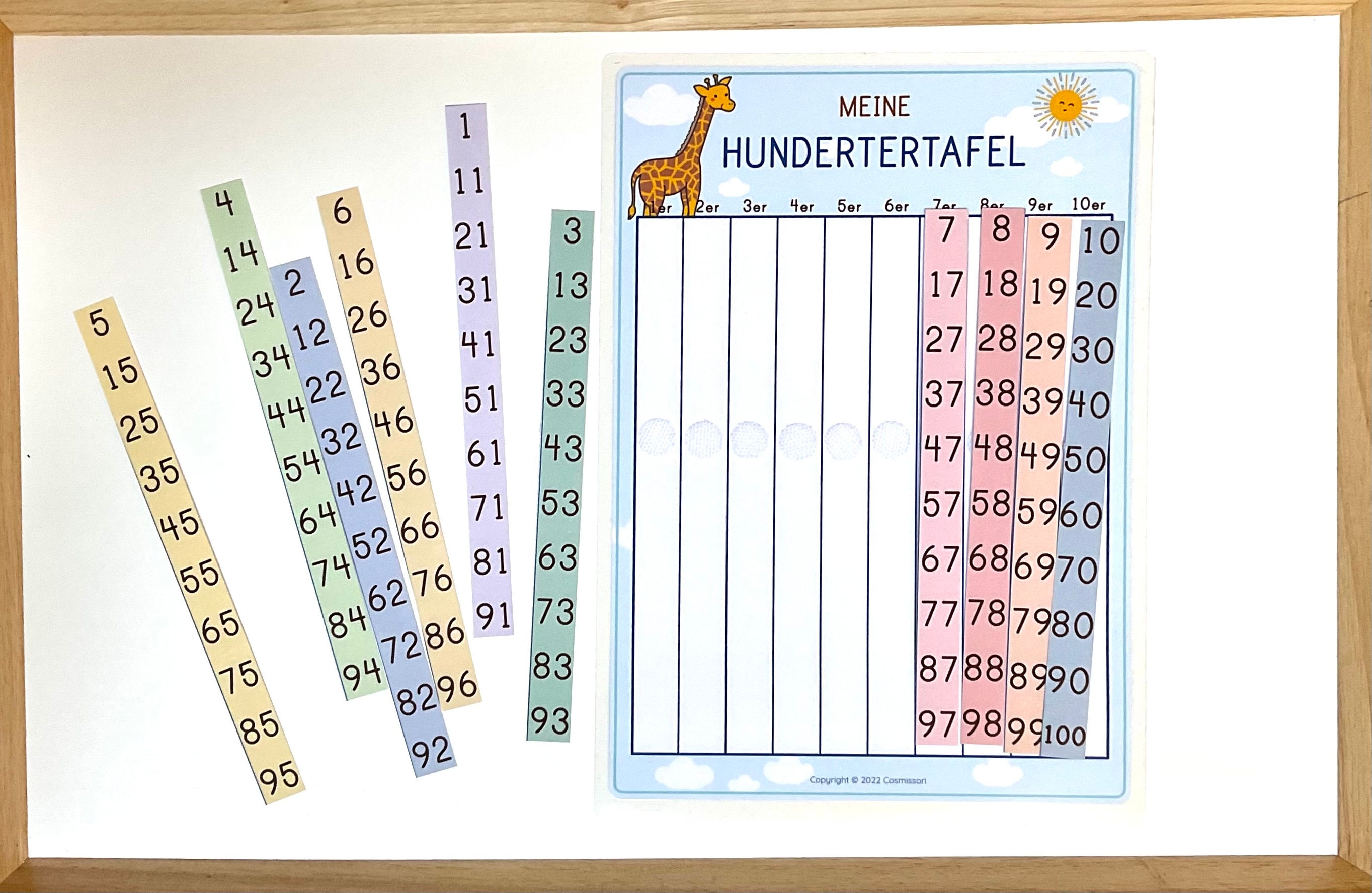 Hundrend Math Hundred Board PDF Hundred Board Puzzle Poster Puzzle Download and Print ...
