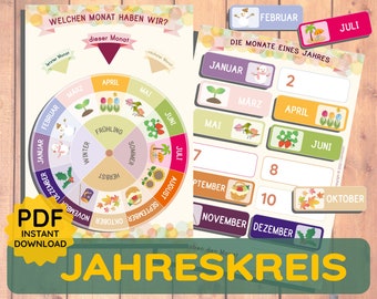 Jahreskreis Montessori Monate Kalender Ausdrucken Jahresverlauf Jahreszeiten PDF Instant Download Vorschulkind DIY