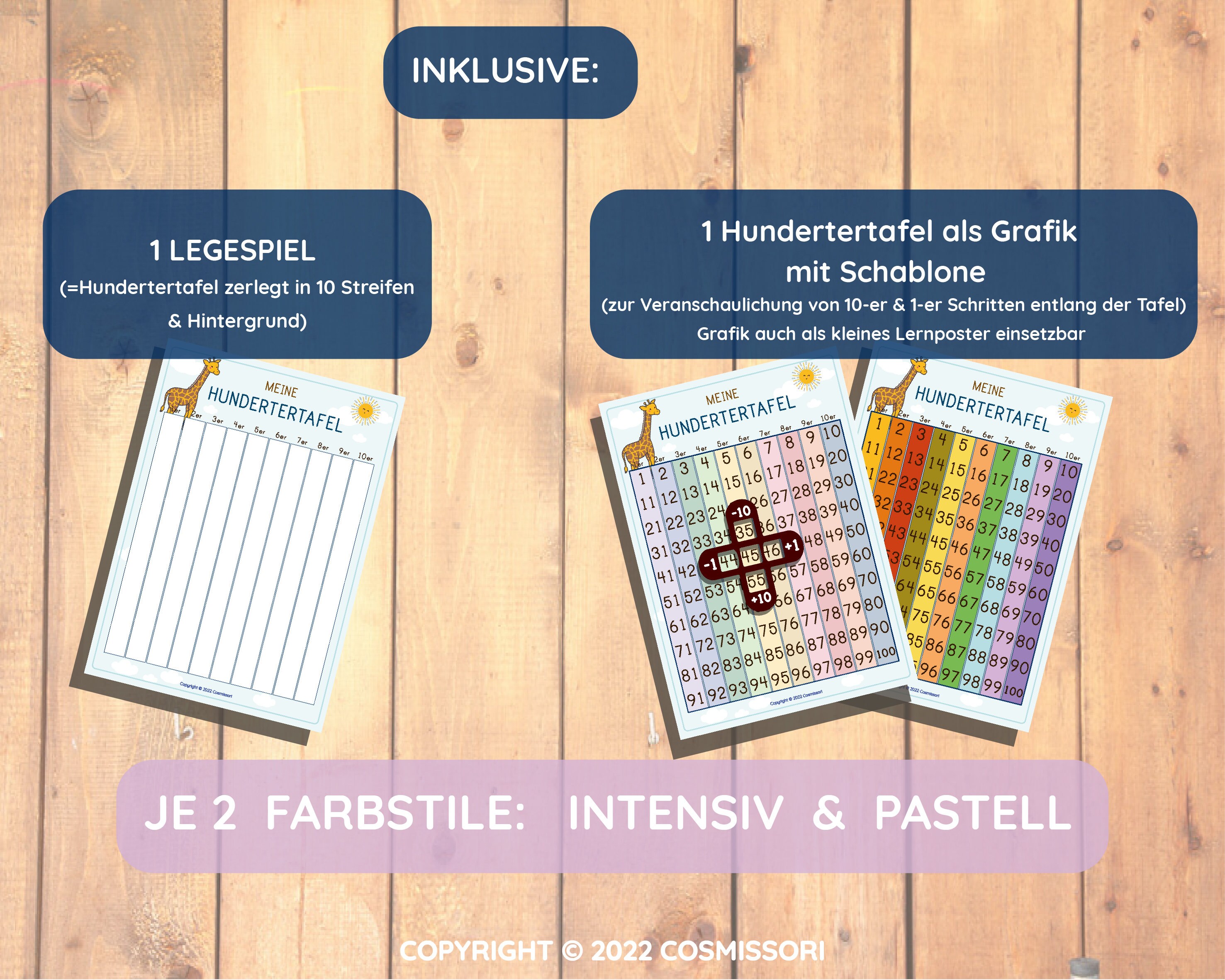 100 Board.pdf Hundred Board PDF Hundred Board Puzzle Poster Puzzle Download and Print ...