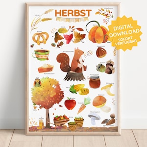 OTOÑO Arte otoñal Decoración de pared para habitación infantil Colección de ilustraciones en acuarela JPG imprimible para descargar Autoimpresión Alemán DIY