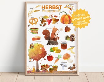 HERBST herbstliche Kunst Deko Kinderzimmer Wand Sammlung Aquarell Illustrationen JPG ausdruckbar zum Downloaden Selbstausdrucken deutsch DIY