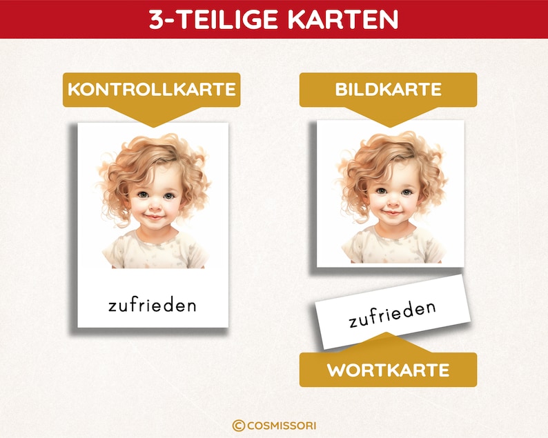 Emotions Children Watercolor Montessori Picture Cards Learning Cards Flash Cards PDF Template Feelings Cards Mood Cards Feelings Child German image 2