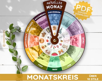 Cercle annuel Montessori Roue mensuelle Mois Année Cercle Roue Roue annuelle Modèle PDF Enfant Horloge mensuelle Cycle de temps Apprendre Comprendre Jeu de décoration Allemand