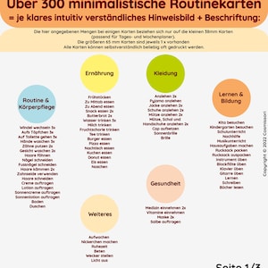 May include: A colorful chart with the title "&Uuml;ber 300 minimalistische Routinekarten" and the text "= je klares intuitiv verst&auml;ndliches Hinweisbild + Beschriftung:"  The chart is divided into sections with headings such as "Ern&auml;hrung", "Kleidung", "Routine & K&ouml;rperpflege", "Lernen & Bildung", "Gesundheit", "Weiteres". Each section lists various activities or tasks with a number next to each one. For example, "Fr&uuml;hst&uuml;cken", "Anziehen 2x", "Windel wechseln 3x", "Kita besuchen", "Medizin einnehmen 2x", and "Aufwachen".