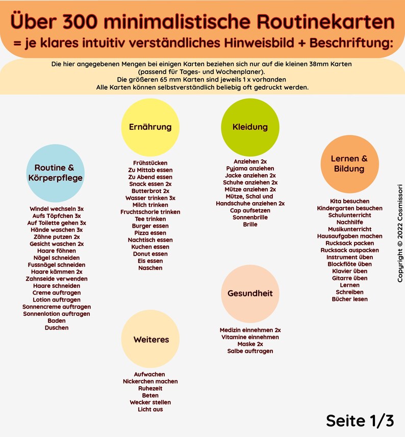 May include: A colorful chart with the title "&Uuml;ber 300 minimalistische Routinekarten" and the text "= je klares intuitiv verst&auml;ndliches Hinweisbild + Beschriftung:"  The chart is divided into sections with headings such as "Ern&auml;hrung", "Kleidung", "Routine & K&ouml;rperpflege", "Lernen & Bildung", "Gesundheit", "Weiteres". Each section lists various activities or tasks with a number next to each one. For example, "Fr&uuml;hst&uuml;cken", "Anziehen 2x", "Windel wechseln 3x", "Kita besuchen", "Medizin einnehmen 2x", and "Aufwachen".