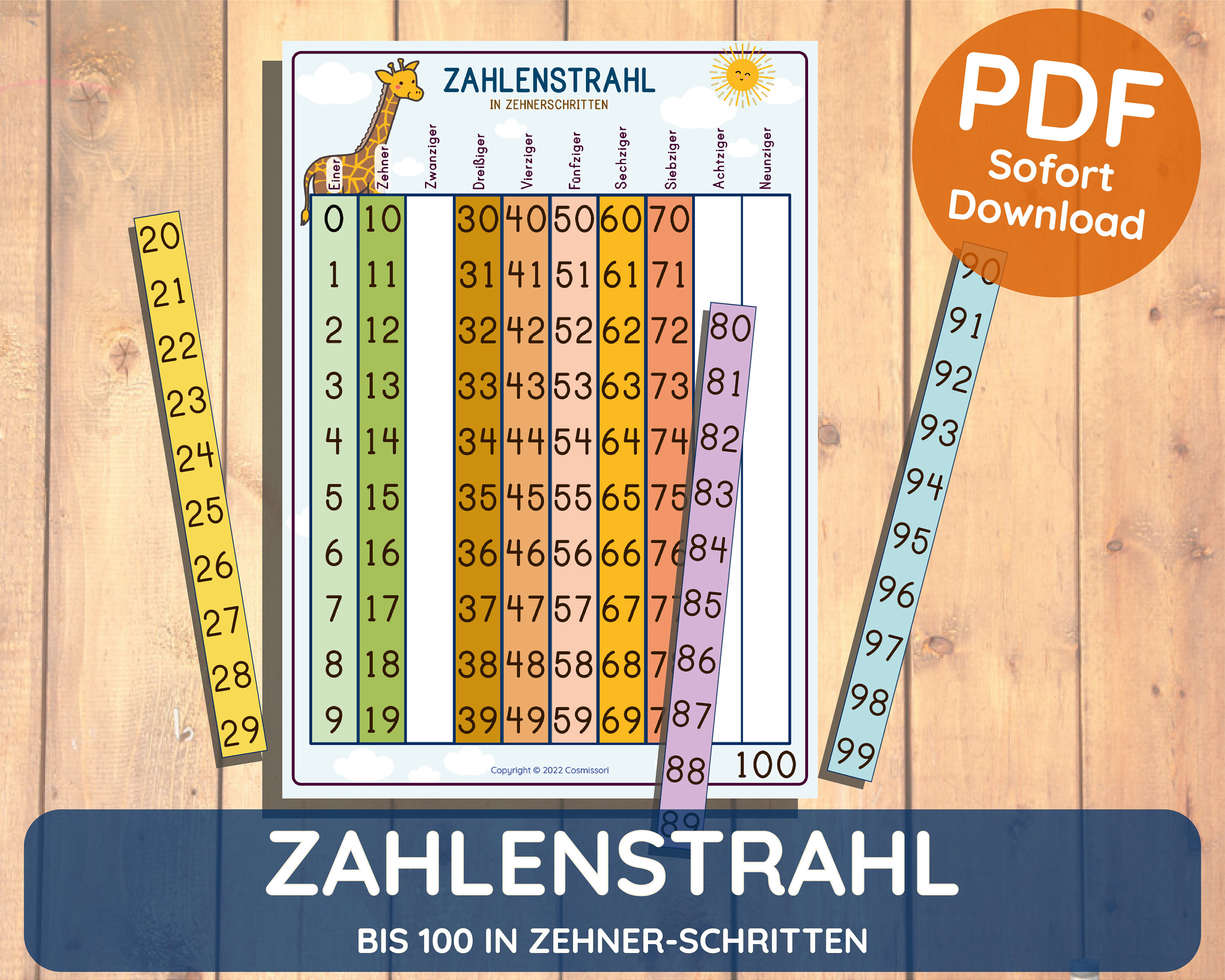 Zahlenstrahl 100 Mathematik: Arbeitsmaterialien Zahlenstrahl Bis 100