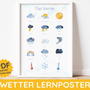 Wetter Lernposter Poster Wandbild Montessori Kinderzimmer Aquarell deutsch Kleinkind Zimmer JPEG Digitaldruck Deko Naturdeko Wettersymbole