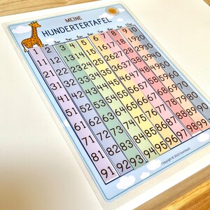 100 Board.pdf Hundred Board PDF Hundred Board Puzzle Poster Puzzle Download and Print ...