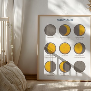 8 FASI LUNARI Poster Boho Moon Montessori Learning Poster File Stampabile Sala Giochi Bambino Bambino Scolaro Asilo Nido Decorazione Murale Tedesco