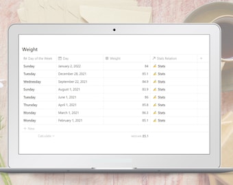 Weight Loss Tracker Notion Template, Digital Weight Loss Journal, Digital Weight Loss Chart, Fitness Tracker, Notion Template Fitness Goal