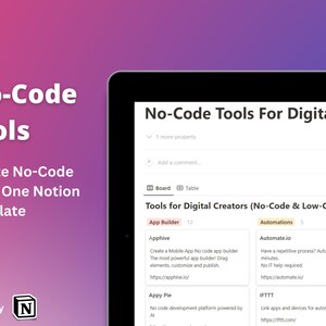 Könnte beinhalten: Ein Screenshot einer Notion-Seite mit dem Titel "No-Code Tools For Digital Creators". Die Seite ist in drei Abschnitte unterteilt: App Builder, Automations und Community. Jeder Abschnitt listet mehrere No-Code-Tools mit ihren Beschreibungen und Links auf.