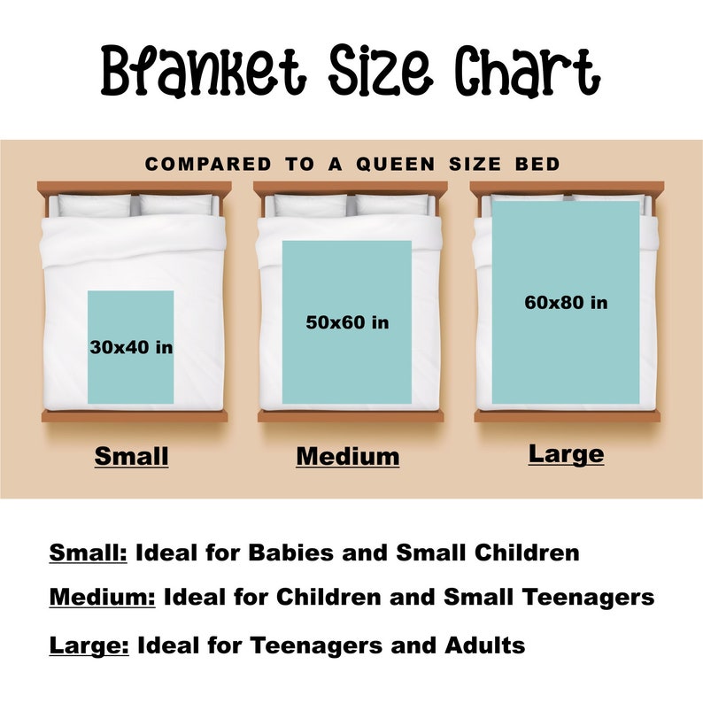 May include: A chart comparing blanket sizes to a queen-sized bed. The chart shows three blankets: a small blanket measuring 30x40 inches, a medium blanket measuring 50x60 inches, and a large blanket measuring 60x80 inches.