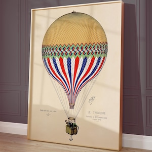 Vintage Hot Air Balloon Print: 1874 Aviation Poster