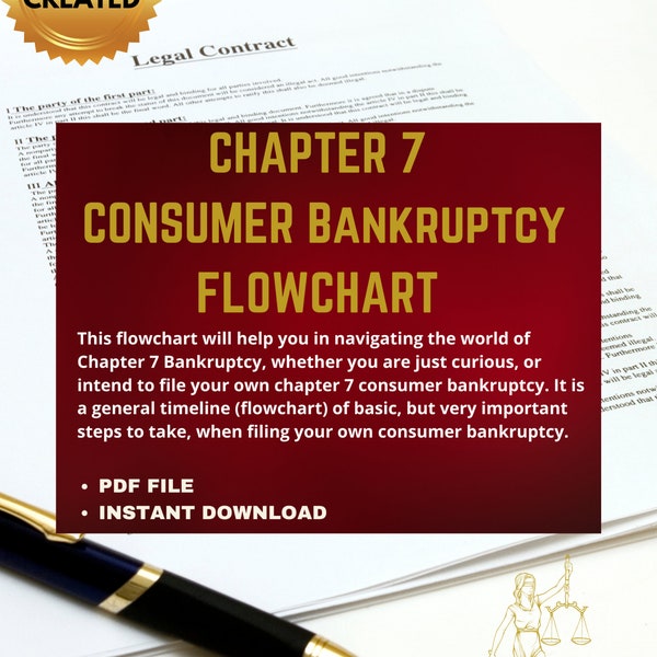 Bankruptcy Legal Flowchart | Legal Flowchart | Instant Download | Step by Step Instruction | PDF | Flowchart | Legal Process |