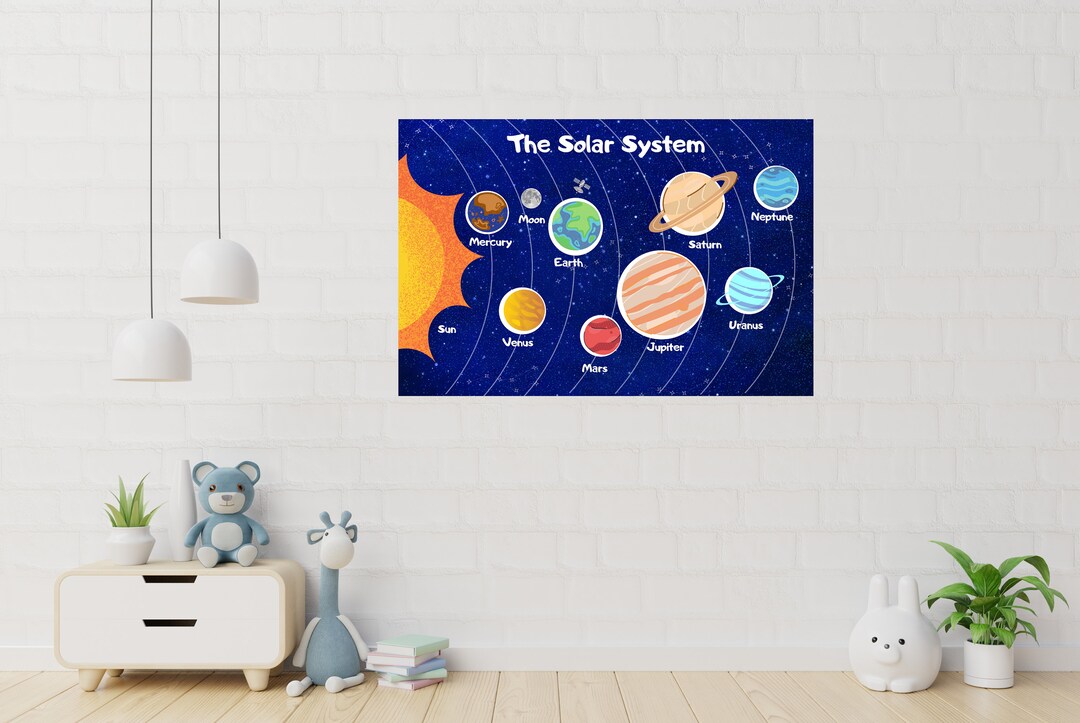 The Solar System Poster Wall Art Nursery Wall Decor Etsy