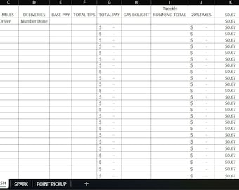 May include: A spreadsheet with columns for date, active time, miles driven, deliveries, base pay, total tips, total pay, gas bought, weekly running total, 20% taxes, mileage deduction, and cash tips. The spreadsheet is filled with dollar signs and numbers.