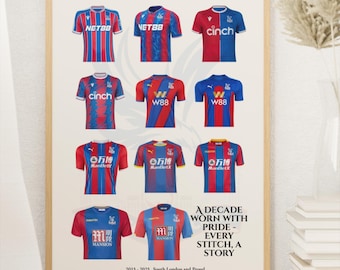 Póster del Crystal Palace - Arte de pared del CPFC - Arte futbolístico - Póster con la cronología de las equipaciones del Crystal Palace - Regalo perfecto para papá - Regalo para un aficionado del Palace