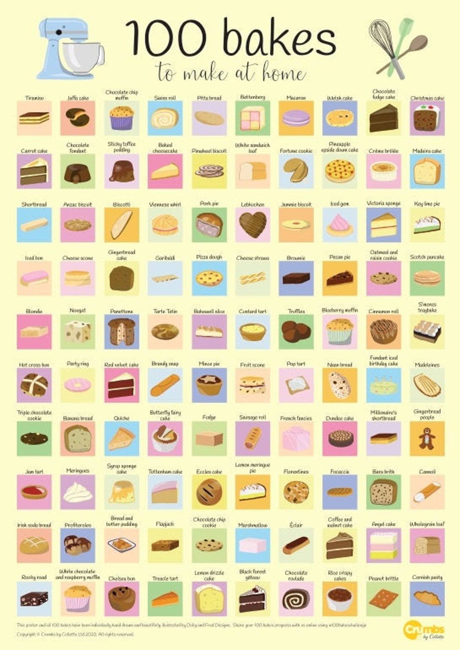 100 Bakes Scratch off Poster Baking Bucket List Recipe Etsy
