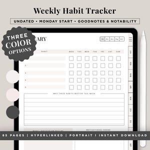 Può includere: Un tracker digitale settimanale delle abitudini visualizzato su un tablet. Il tracker presenta una griglia per il monitoraggio delle abitudini quotidiane, con sezioni per le note e un incoraggiamento motivazionale. Il testo include "Weekly Habit Tracker".