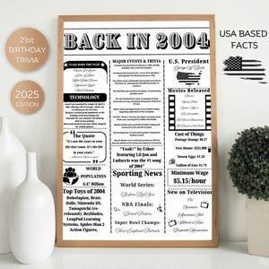 21st Birthday Trivia Fun Facts , Back in 2004 Sign , 21st Birthday Party Decor , Born in 2004 Sign, 21st Birthday Gift, 21 Years Ago