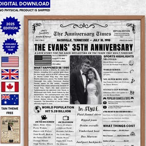35th Wedding Anniversary Gift, 35th Anniversary Gift for Parents Anniversary, Back in 1990 Newspaper, Coral Anniversary ,35 Year Anniversary