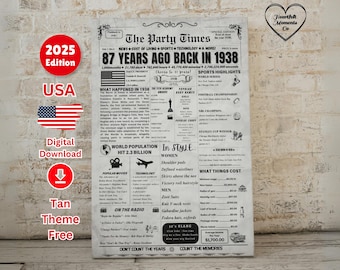 87th Birthday Newspaper Sign - Back in 1938 Birthday Poster , Happy 87th Birthday Gift for Men/ Women , Born In 1938 Birthday Decorations