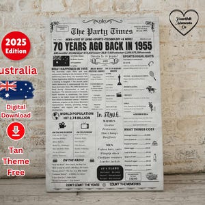 Em 1955, na Austrália, placa de jornal de 70º aniversário, presente de 70º aniversário para mulheres/homens, pôster de aniversário de 1955, 70 anos atrás, nascido em 1955