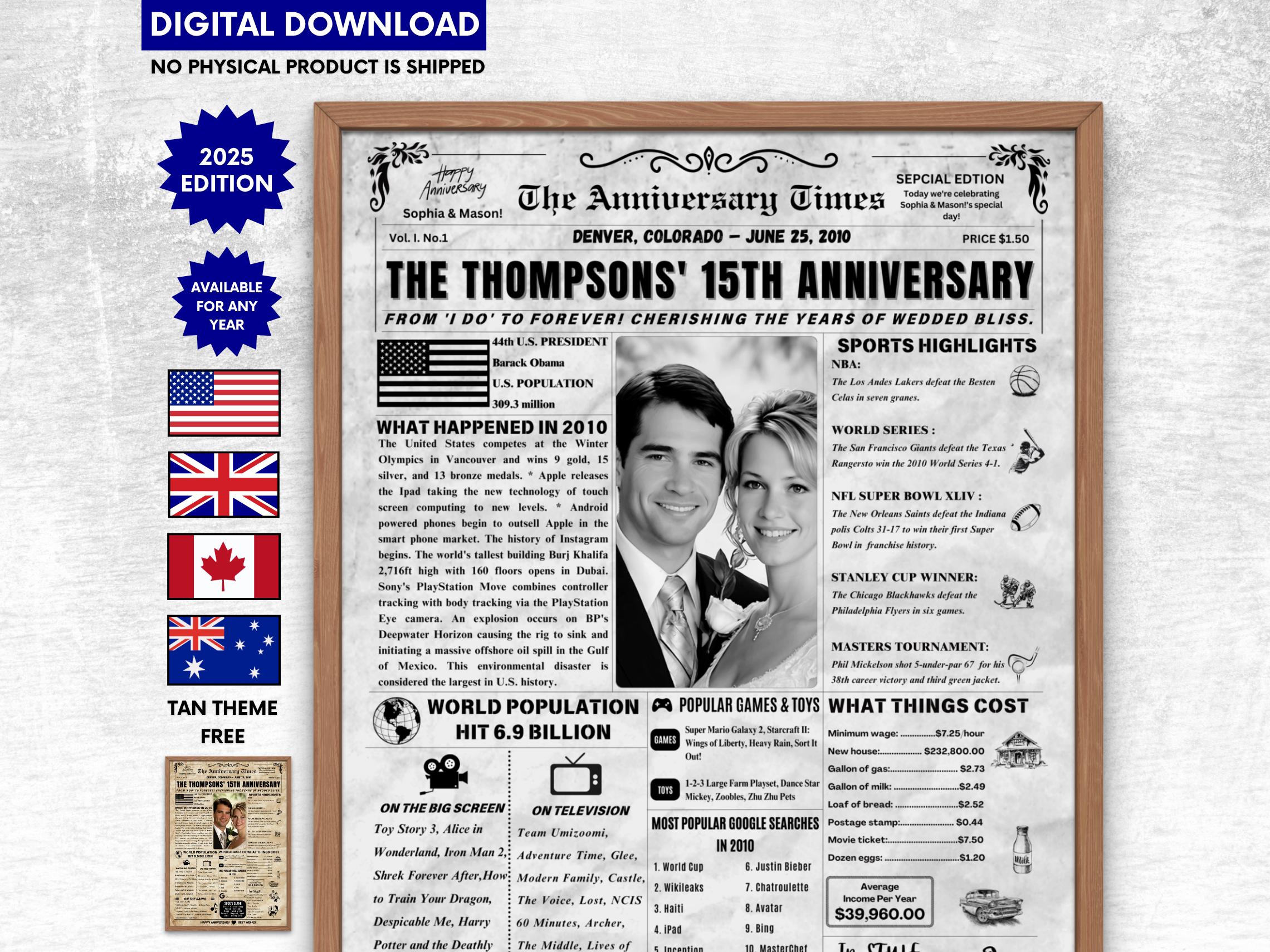 15th Wedding Anniversary Gift for Husband/Wife, Back in 2010 Newspaper Poster Sign, 15th Wedding Anniversary gift for couple, 2010 Newspaper