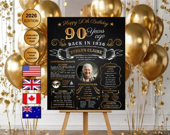 90th Birthday Chalkboard , Back in 1936 Birthday Poster , Printable 90th Birthday Poster , 90th Birthday Gift , 90 years ago back in 1936