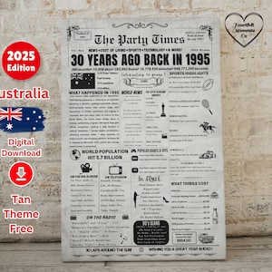 Back in 1995 Sign AUSTRALIA , 30th Birthday Newspaper Sign, 30th Birthday Gift for Women/Men, 1995 Birthday Sign, 30 Years Ago Back in 1995