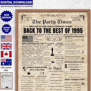 30th Birthday Newspaper Sign , Back In 1995 Birthday Poster , 30th Birthday Gift for Men/ Gift for Women , Happy 30th birthday Party Decor