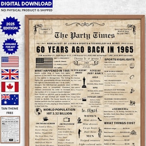 60th Birthday Newspaper Sign , Back in 1965 Newspaper Fun Facts , Back in 1965 Birthday Poster , 60th birthday Gift , 60th Birthday Decor