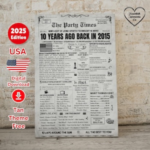 10th Birthday Newspaper Sign , Back in 2015 Birthday Poster , 10th Birthday Gift for Boys and Girls | 10 Years Ago Back in 2015 Highlights