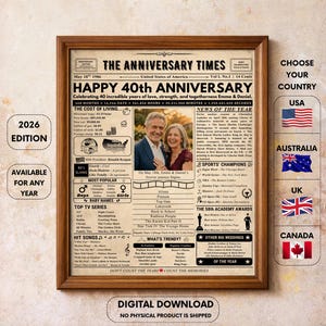 Póster del 40.º aniversario, regalo del 40.º aniversario para padres, póster de 1986, aniversario de rubí