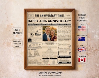 40th Anniversary Newspaper poster , 40th Anniversary Gift for Parents, Back in 1986 Poster , Ruby Anniversary