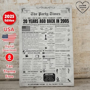 Enseigne de journal pour 20e anniversaire - Affiche d'anniversaire de retour en 2005, cadeau de 20e anniversaire pour le meilleur ami, carte de 20e anniversaire, décoration de 20e anniversaire