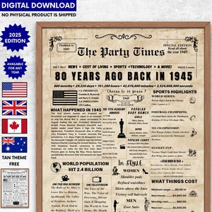 80th Birthday Newspaper Sign , Back in 1945 Birthday Poster , 80th Birthday Gift for Dad or Mom , 80th Birthday Decorations, Born in 1945