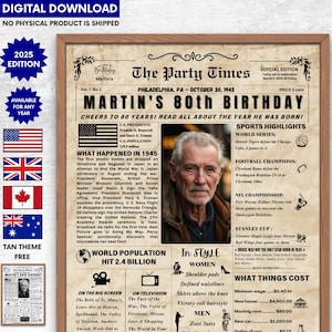 80th Birthday Newspaper Poster – Back in 1945 Birthday Poster | 80th Birthday Gift for Mom ,80th Gift for Dad , 80th Birthday Decorations