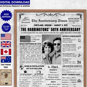 50th Anniversary Gift for Parents, Back in 1975 Newspaper Poster, 50th Wedding Anniversary Gift, Golden Anniversary Gift for GrandParents