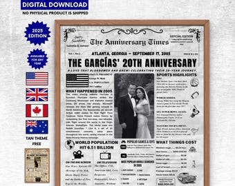 20th Wedding Anniversary Gift for Husband/Wife , Back in 2005 Newspaper Poster, 20 Year Anniversary Gifts for couple, 2005 Newspaper Poster