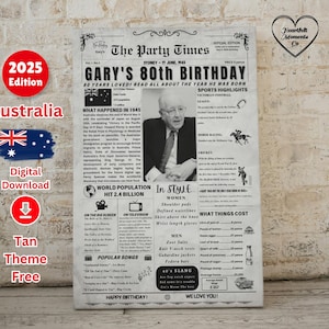 80th Birthday Newspaper Poster Australia, 80th Birthday Gift , Back in 1945 Birthday Poster, 1945 Fun Facts, Born in 1945 Australia Sign