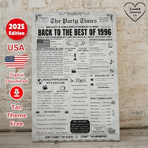 29th Birthday Newspaper Sign - Back in 1996 Birthday Poster , 29th Birthday Gift Ideas for Him ,Gift for Her ,29th Birthday Party Decoration