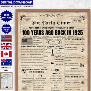 100th birthday Gift for Great Grandmother/ Grandpa , 100th Birthday Newspaper Sign– Back in 1925 Birthday Poster ,100 years old Born in 1925