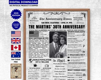 30th Anniversary Gift for Parents, Back in 1995 Newspaper Poster, 30th Wedding Anniversary Gift, Pearl Anniversary, 1995 Newspaper Poster